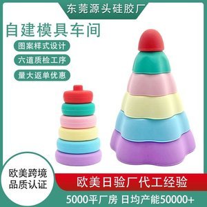 硅膠玩具與塑料玩具哪個更適合小孩子，看完你就知道了【產(chǎn)品百科】